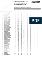 Owner Points Following Race # 11 Dover International Speedway 50th Annual Gander RV 400