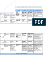 CALENDARIZACIÓN 1°, BLOQUE 2