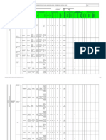 Matriz de Riesgo Ipevrdc