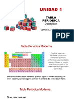 Sem 02 Ses 03 TablaPeriodica Descripción-1