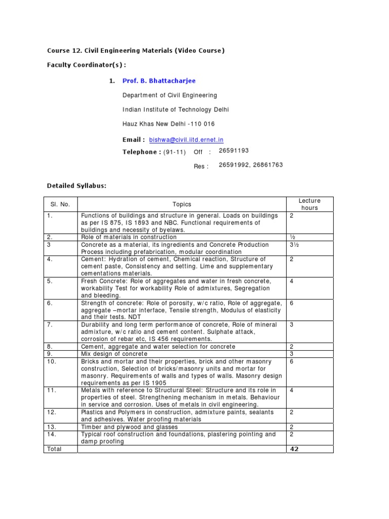 Civil Engineering Materials Video Course | PDF | Masonry | Concrete
