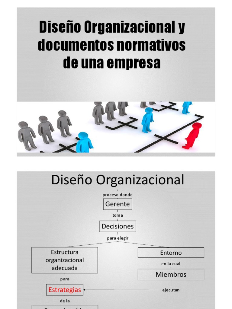 Diseño Organizacional y Documentos Normativos de Una  