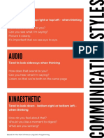 VAK Communication Styles