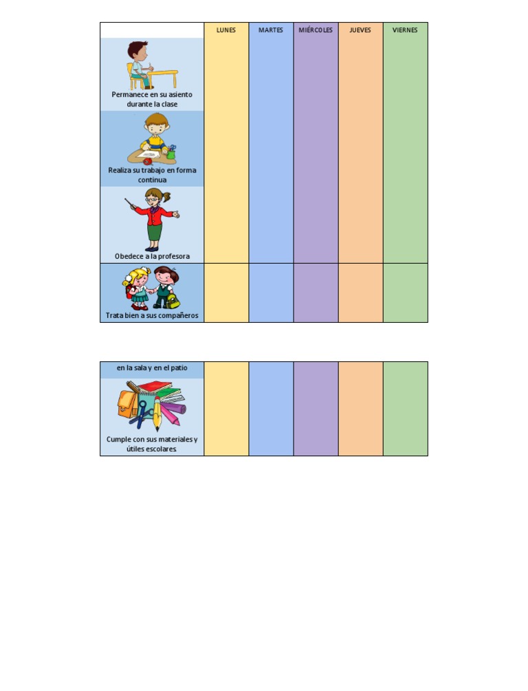 Panel De Conducta PDF