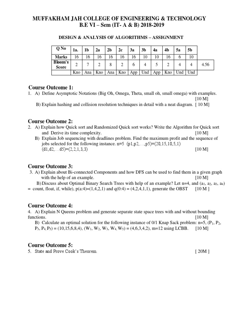 Computers as Components Principles of Embedded Computing System Design