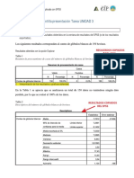 U3 Ejemplo de Interpretacion de Resultados