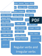 Regular Verbs and Irregular Verbs: Beat - Beat