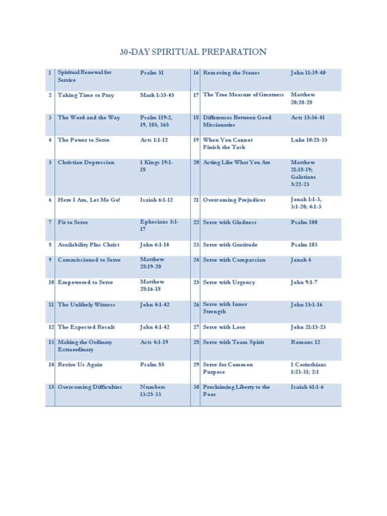 Devocional 30 Dias Pdf