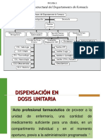 Dispensación en dosis unitaria: garantizando la seguridad del paciente