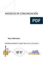 Modelos de Comunicación