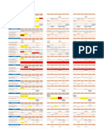 Jadwal Dokter RSUI