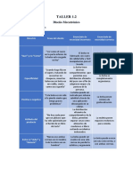 Taller1.2 AlexisSinailin