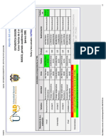 agenda de estadistica