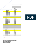 Jadwal Jaga Rsi