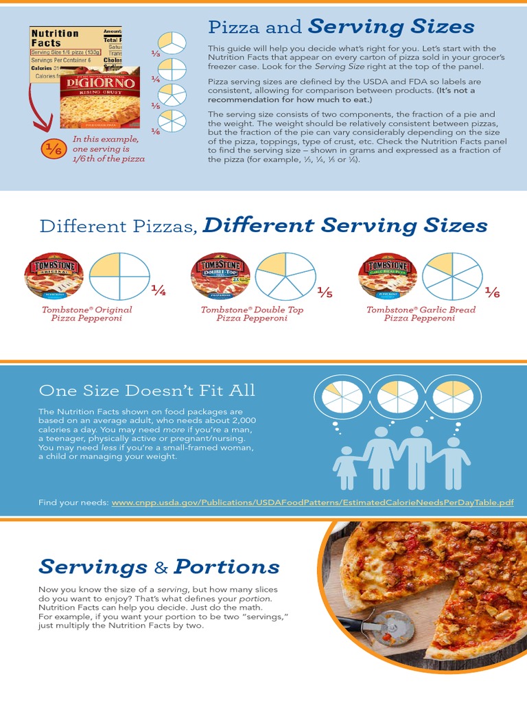 Pizza And: One Size Doesn't Fit All | PDF | Cooking, Food & Wine ...