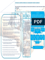 El Concepto y La Naturaleza Del Arbitraje Comercial en El Ordenamiento Jurídico Colombiano