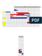 Setyo Aji Imam Maliki Activity Chart