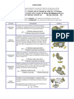 13320413-ENGRANAJES-RELACION-DE-TRANSMISION.pdf