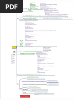 VoLTE One Pager Retainability DriveBased