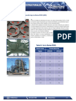 Tablas_Pernos_estructurales.pdf