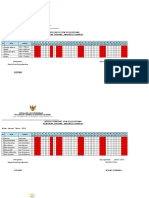 Absen Perangkat, Kadus, BPD 2018 Jadul