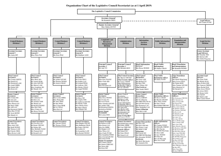 Legislative Council Secretariat Structure | PDF | Hong Kong | Special ...