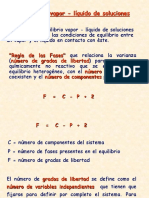03 Equilibrio Vapor - Líquido de Soluciones PDF