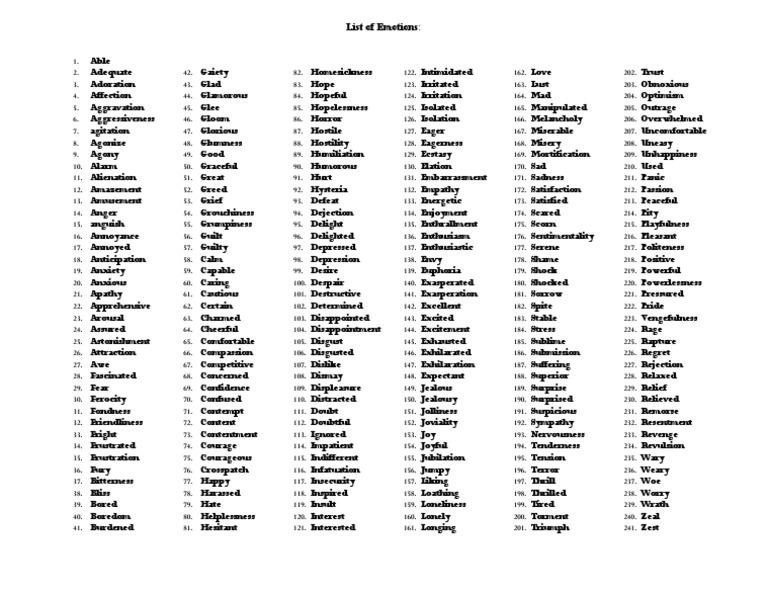List of Emotions PDF Emotions Mental Health