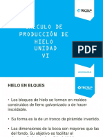 U6 - Calculo de Producción de Hielo