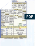 C152 Checklist PDF