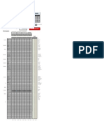 Initialization Sheet : Budget Plan Initial Liquidity