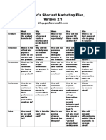 Marketing Plan Questions