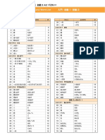 Maru Go to Elementary 2 Competences Kanji List