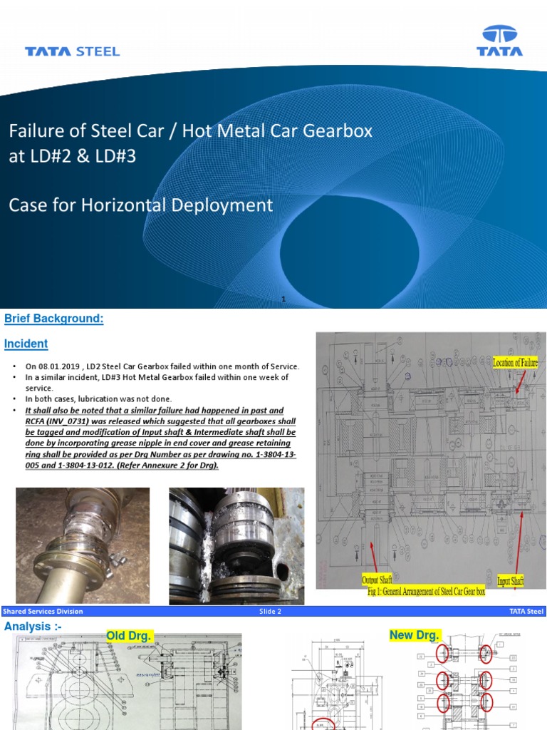 bs-iso-6336-1-1996-spur-and-helical-gear-capacity-transmission