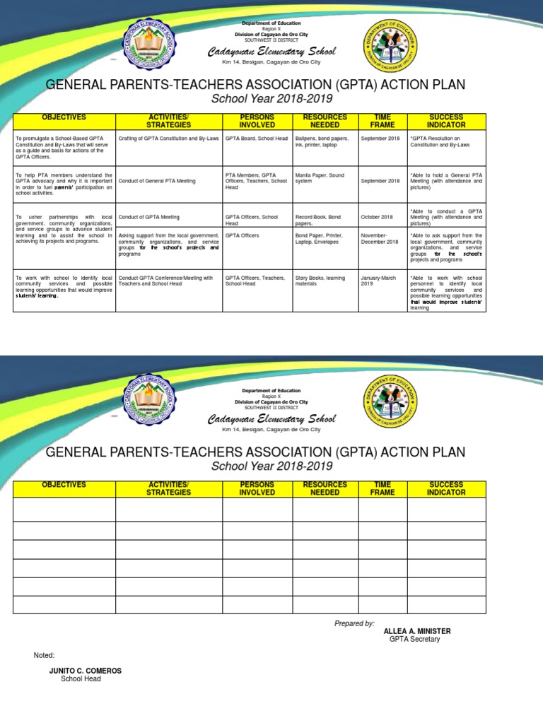 Action Plan Format | PDF | Behavior Modification | Learning