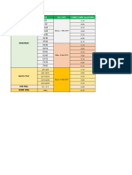 Jadwal GameZ SD