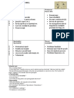 Model Swot Elev