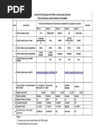 Client Reference For Feedback