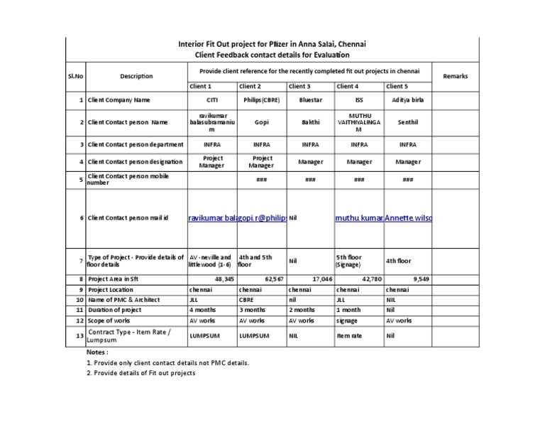 Client References for Pfizer Fit Out | PDF | Business