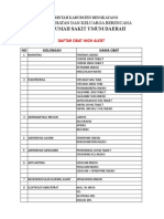 Uptd-Rumah Sakit Umum Daerah: Dinas Kesehatan Dan Keluarga Berencana