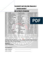 Kasbit Sports Society List For The Year 2K19 Sports Society The Ultimate Warriors