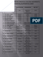 Hospital Staff List