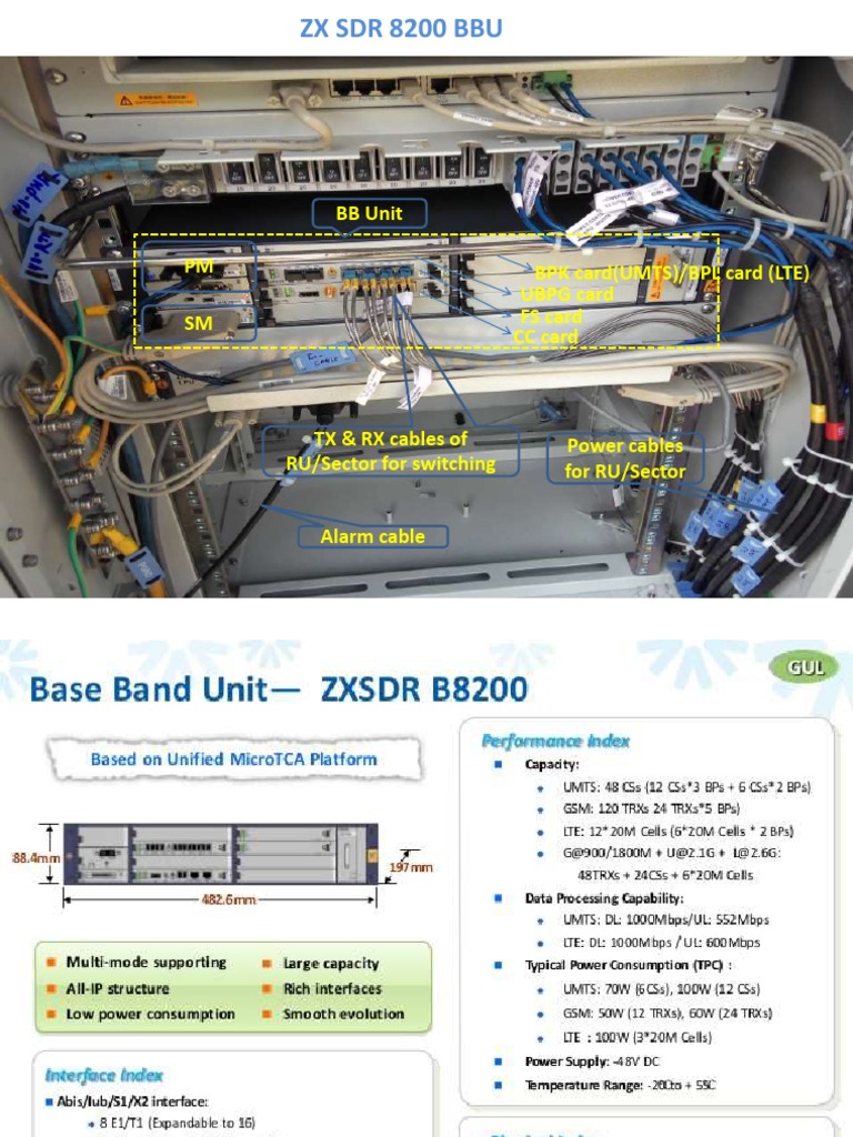 ZTE Macro BTS Intro PDF | PDF