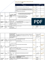 07.03.2019_Lesson Plan_Basic_What do you expect from your job_Huyendt9.docx