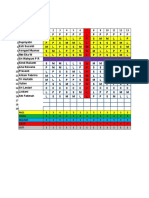 Jadwal ZB