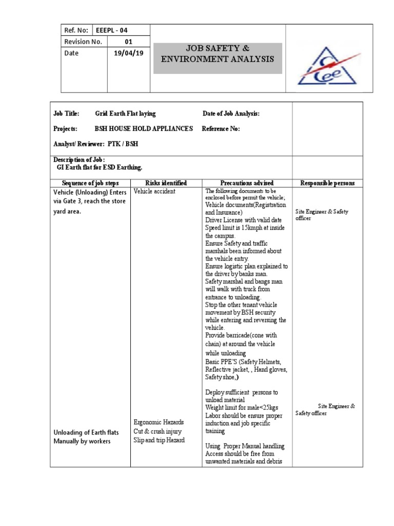 GI Earth Flat Laying Safety Analysis | PDF | Personal Protective ...