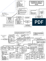 ESQUEMA Conflicto Colectivo 2016