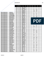 Rezultate Simulare Bacalaureat 2016 PDF