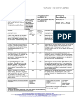 risk assessment 