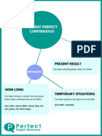 Present Perfect Infographic